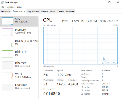 USB Data Transfer Speed