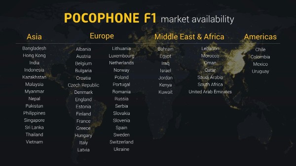 POCO F1 Global Availability