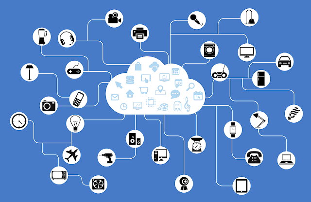 Internet of things, which is a major technology used in a Smart home