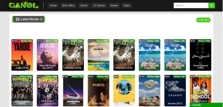 Ganool Is Down, Here Are Other Sites to Download Movies - TechViola