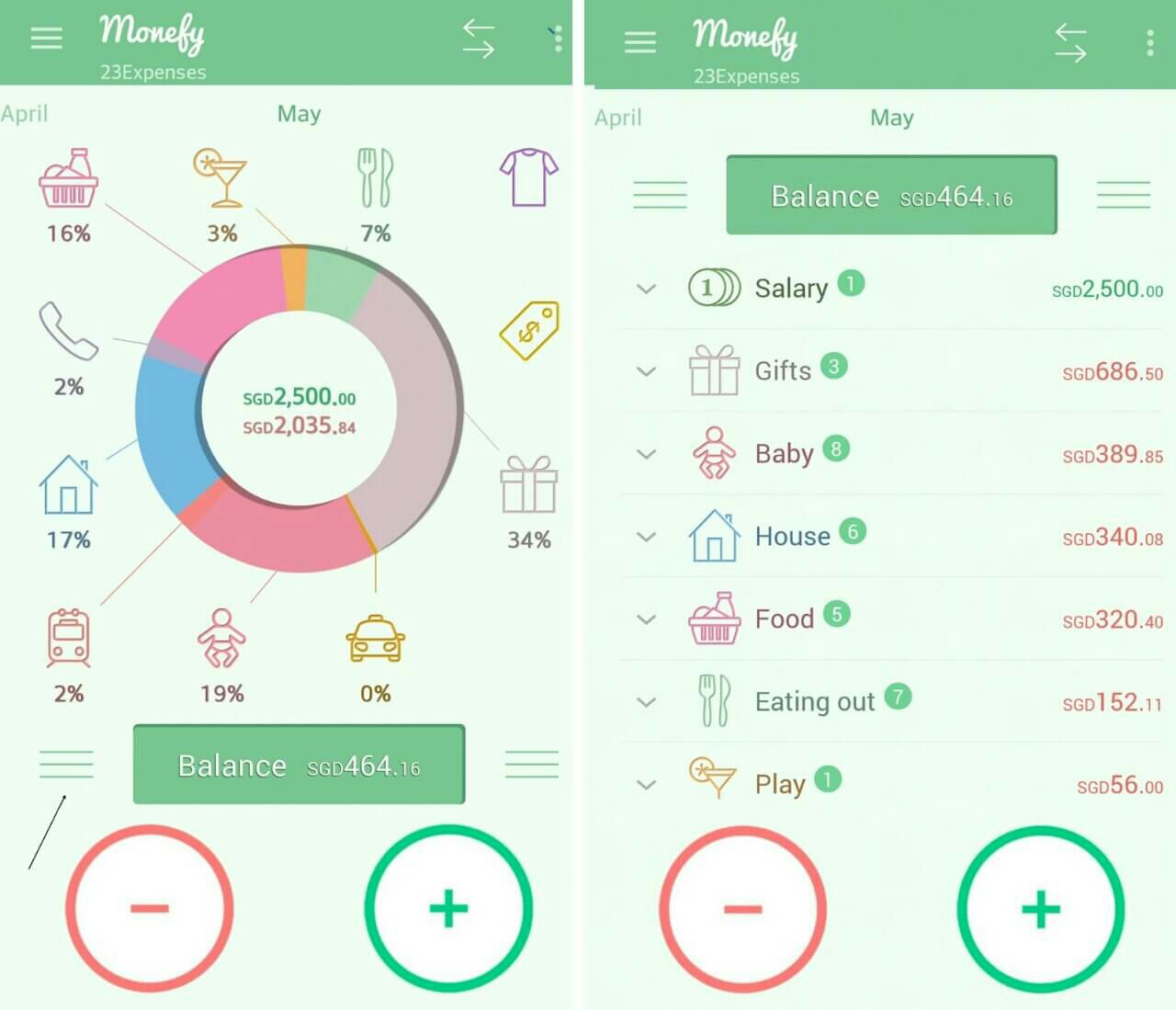 best family budget planner app